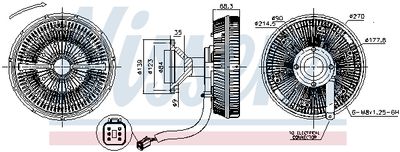 Sidur, radiaatoriventilaator