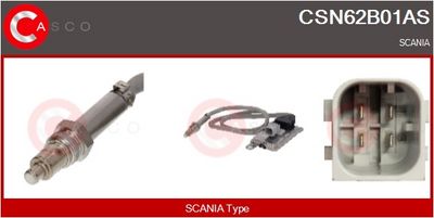 NOx-sensor, karbamiidipritse