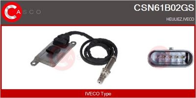 NOx-sensor, karbamiidipritse