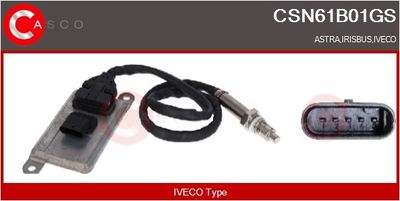 NOx-sensor, karbamiidipritse