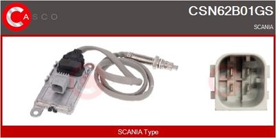 NOx-sensor, karbamiidipritse