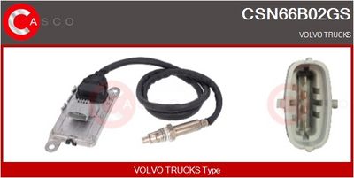 NOx-sensor, karbamiidipritse
