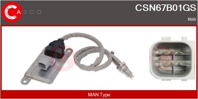 NOx-sensor, karbamiidipritse