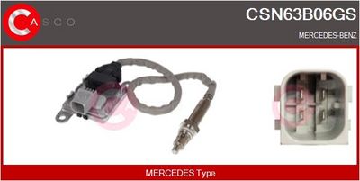 NOx-sensor, karbamiidipritse