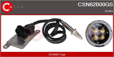 NOx-sensor, karbamiidipritse