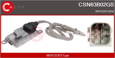 NOx-sensor, karbamiidipritse