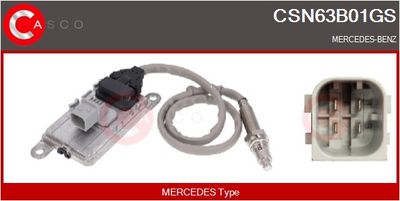 NOx-sensor, karbamiidipritse