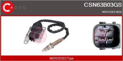 NOx-sensor, karbamiidipritse
