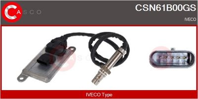 NOx-sensor, karbamiidipritse