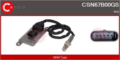 NOx-sensor, karbamiidipritse