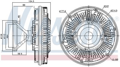 Sidur, radiaatoriventilaator