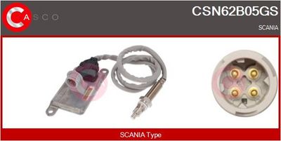 NOx-sensor, karbamiidipritse