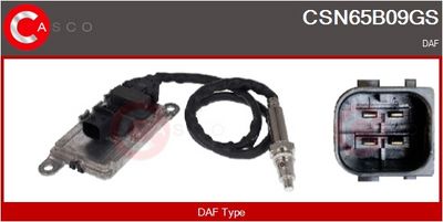 NOx-sensor, karbamiidipritse