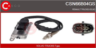 NOx-sensor, karbamiidipritse