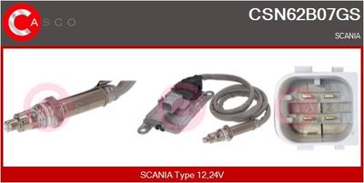 NOx-sensor, karbamiidipritse