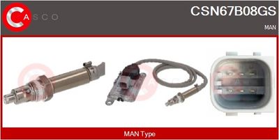 NOx-sensor, karbamiidipritse