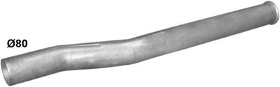 Heitgaasitoru