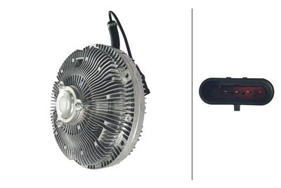 Sidur, radiaatoriventilaator