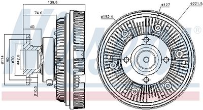 Sidur, radiaatoriventilaator