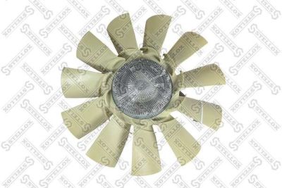 Ventilaator,mootorijahutus
