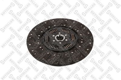 Siduriketas