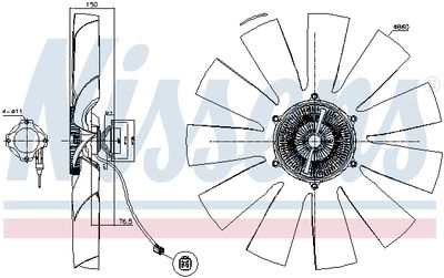 Sidur, radiaatoriventilaator