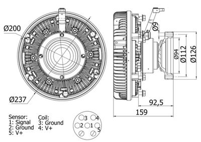 Sidur, radiaatoriventilaator