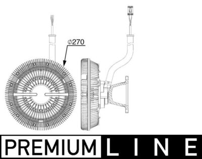 Sidur, radiaatoriventilaator