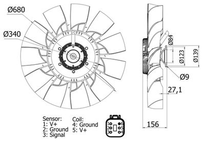 Ventilaator,mootorijahutus