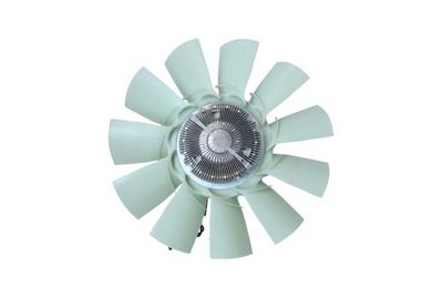 Sidur, radiaatoriventilaator