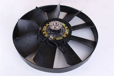 Sidur, radiaatoriventilaator