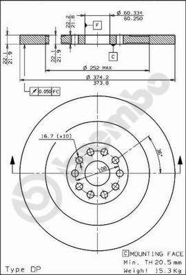 Piduriketas