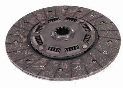 Siduriketas